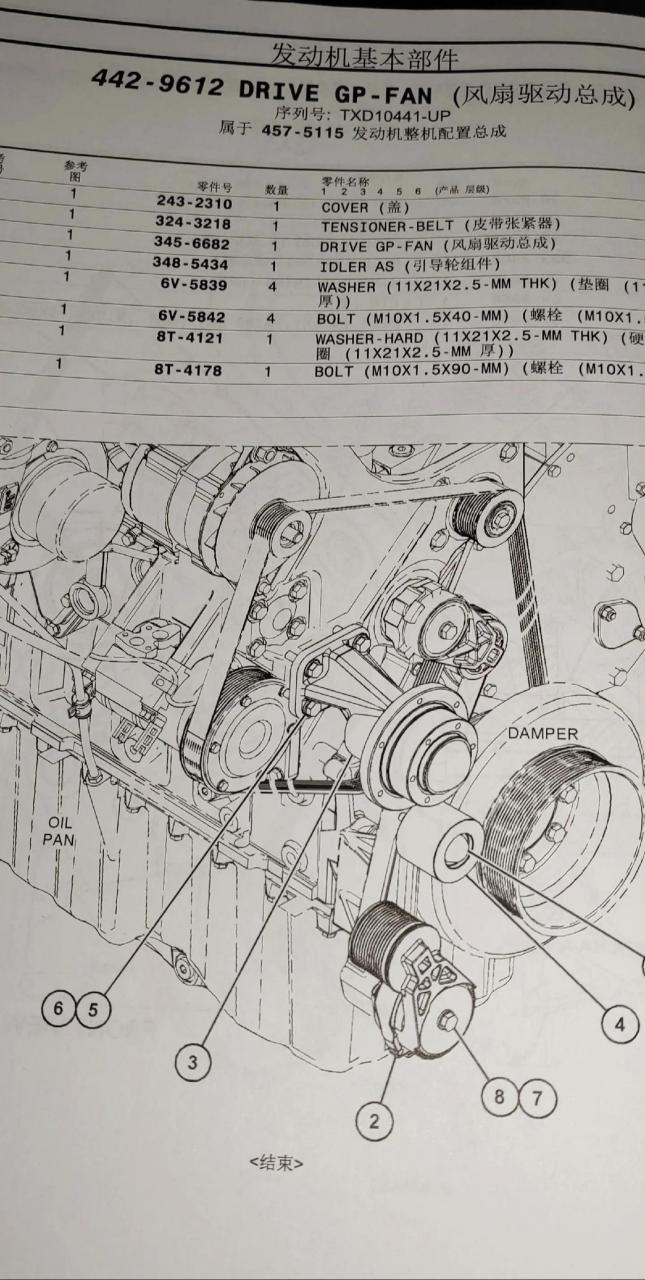 卡特挖掘机c9和c13发动机皮带如何安装绕行方法.