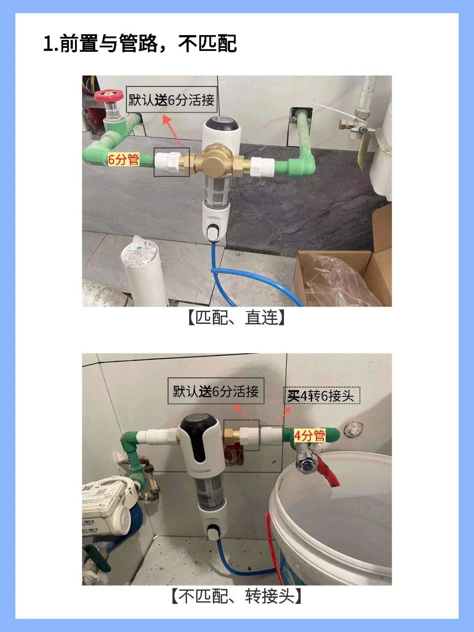 前置过滤器预留尺寸图图片