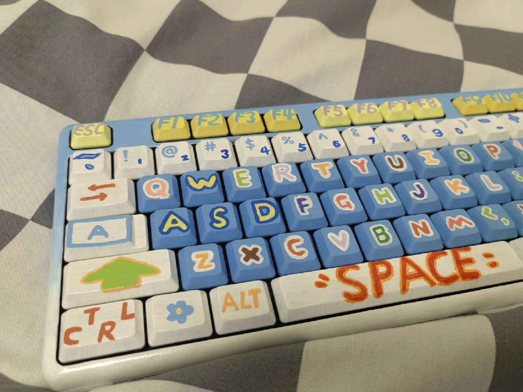 涂鸦键盘64画完啦   终于画完啦,好多天都没在家,回家都懒得画了,剩