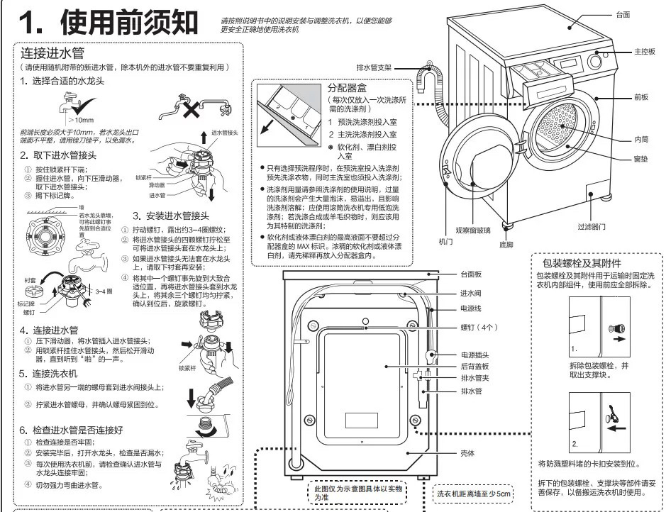 海尔双缸洗衣机说明书图片