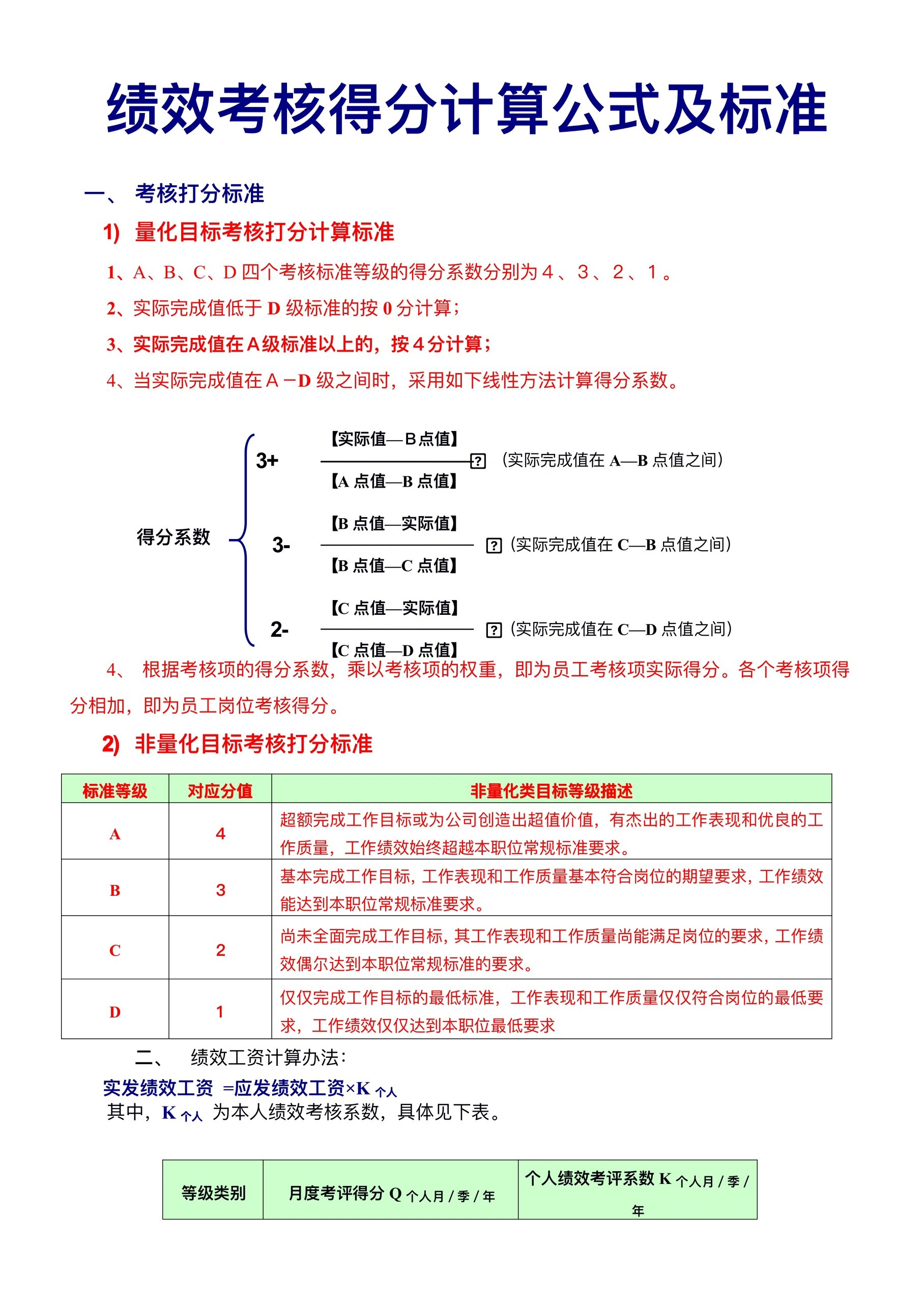 绩效考核得分计算公式及标准