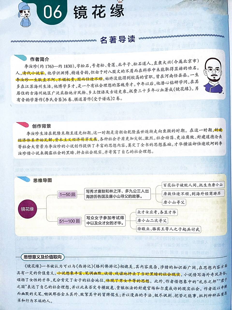 《镜花缘》思维导图6015 镜花缘作者简介; 	 创作背景; 主要人物