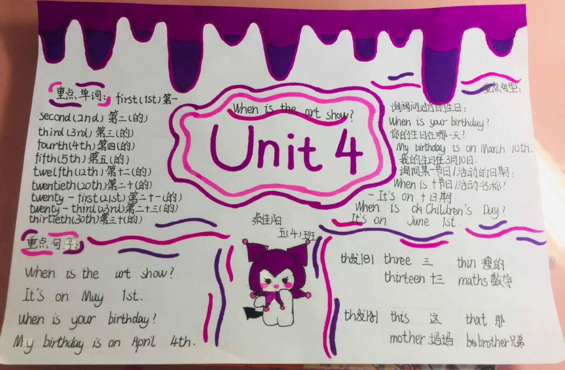 五年级下册英语u4手抄报思维导图,可以模仿 五年级下册英语u4思维导图