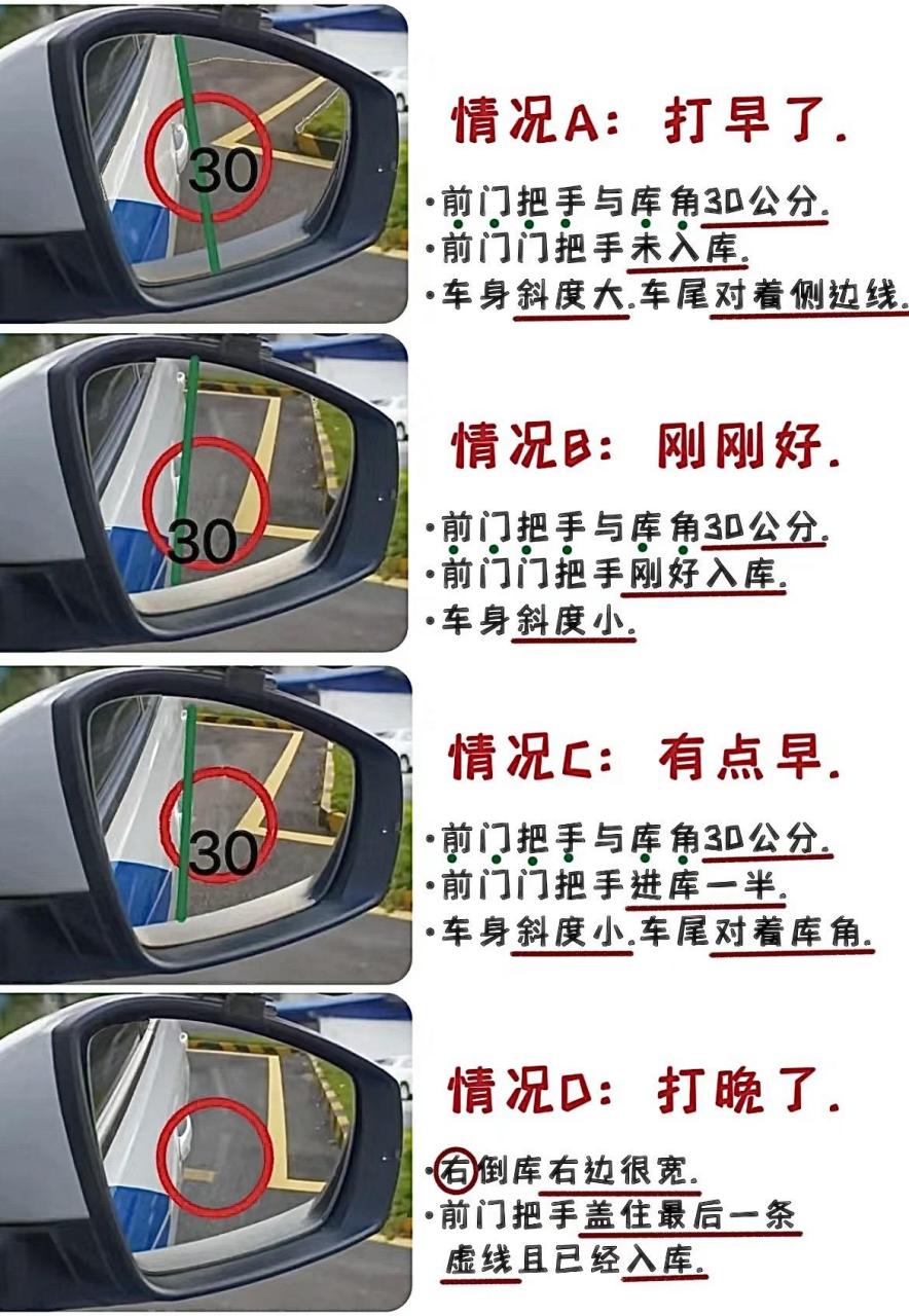 倒车入库4种角度,调整教学.