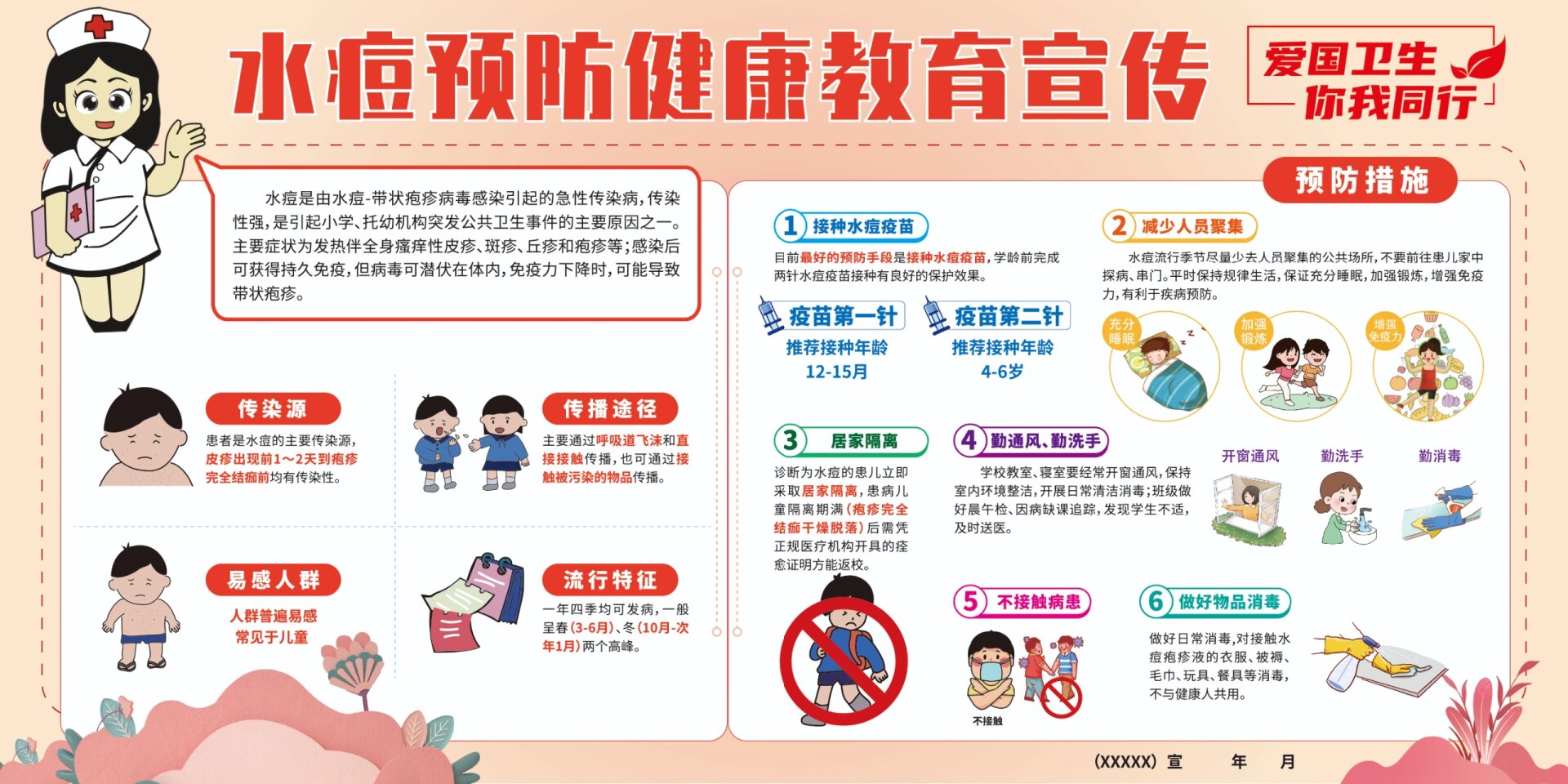 健康教育宣传
