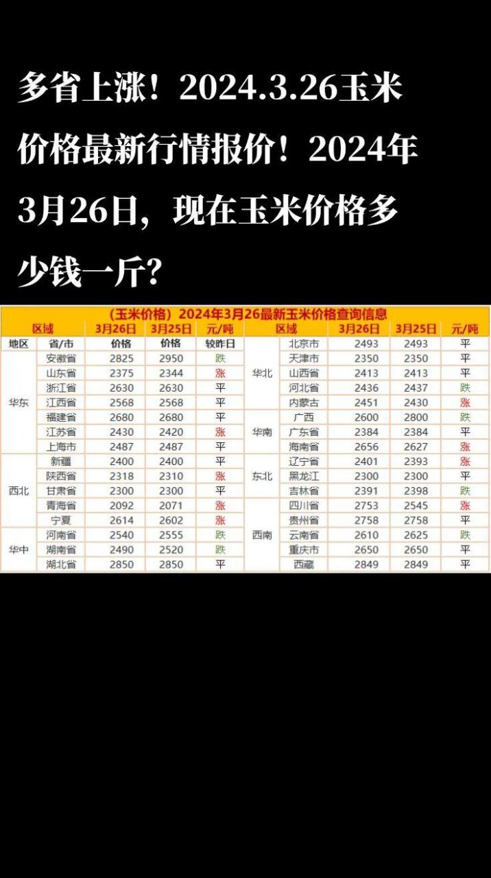 玉米期货交易时间(玉米期货交易时间是几点 玉米期货有夜盘吗) 第2张