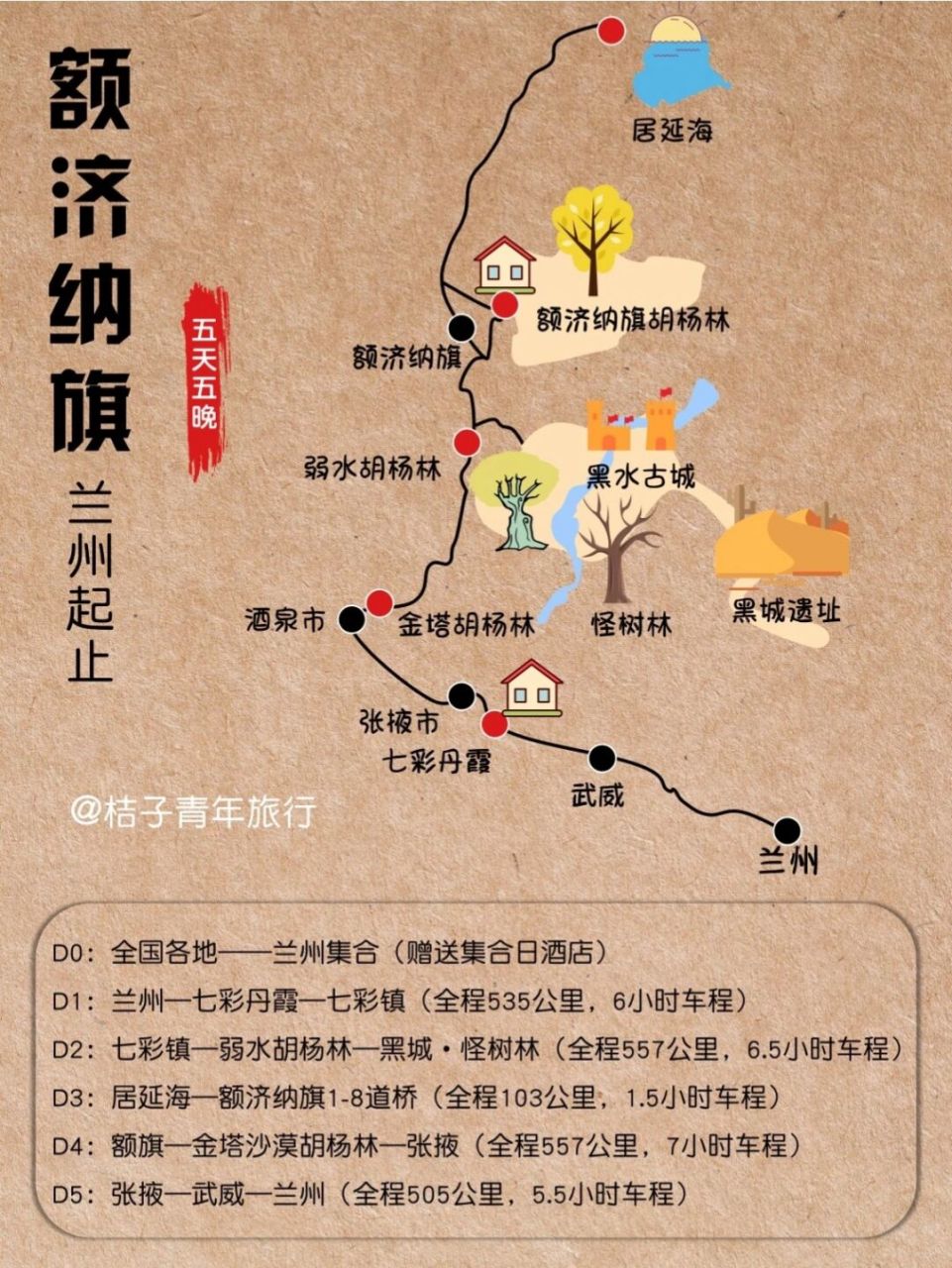 定了7515国庆节旅游,我就去额济纳旗赏秋 西北把