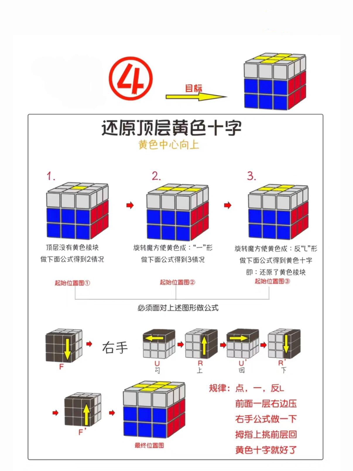 懒人必备