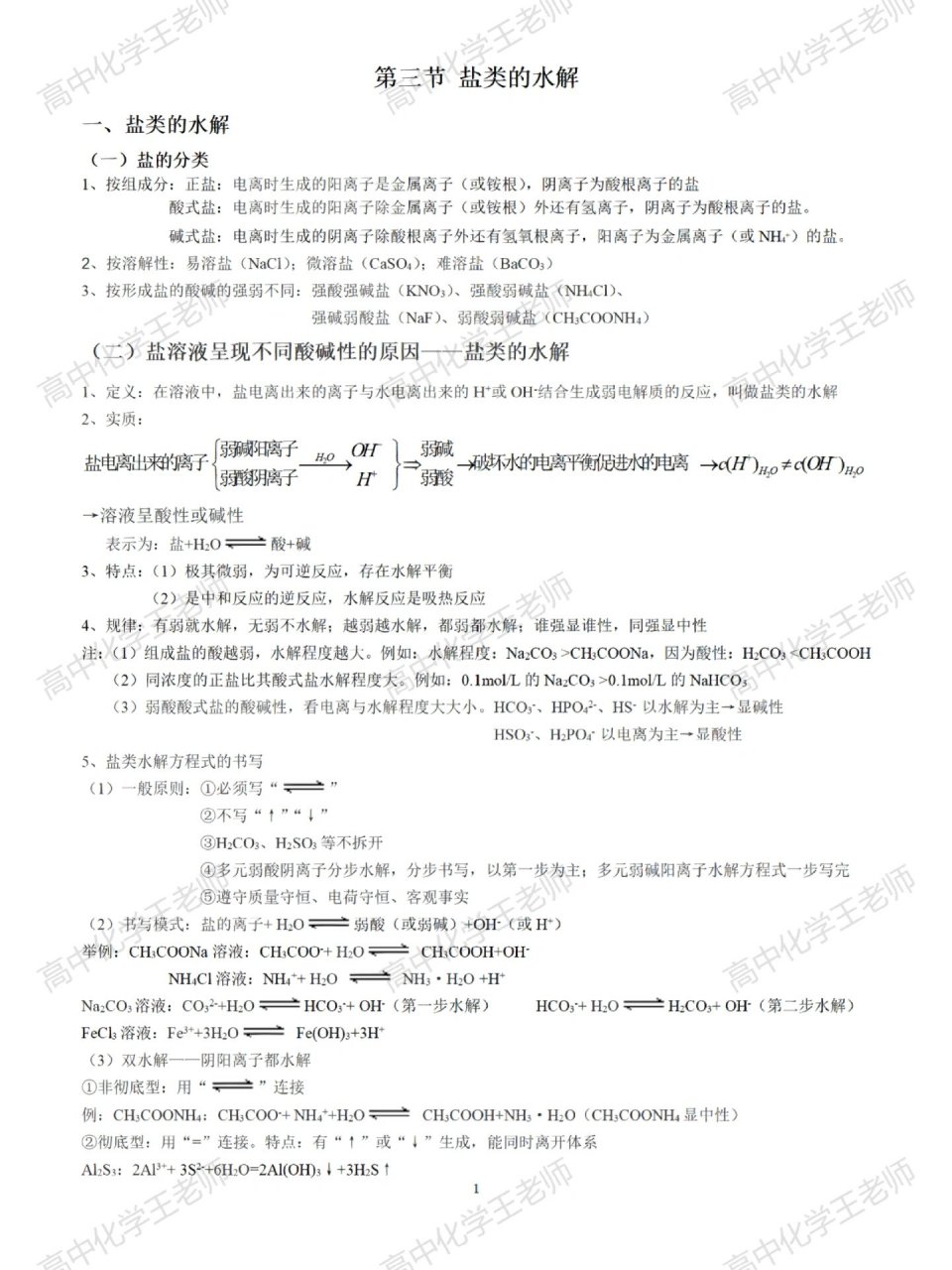 高中盐类水解知识框图图片