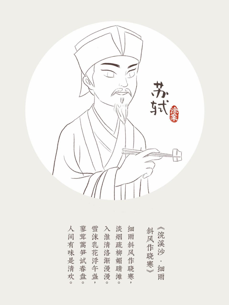 真是文章好,又懂吃 原创|课本|历史|古诗词中华风|苏轼 #中华风