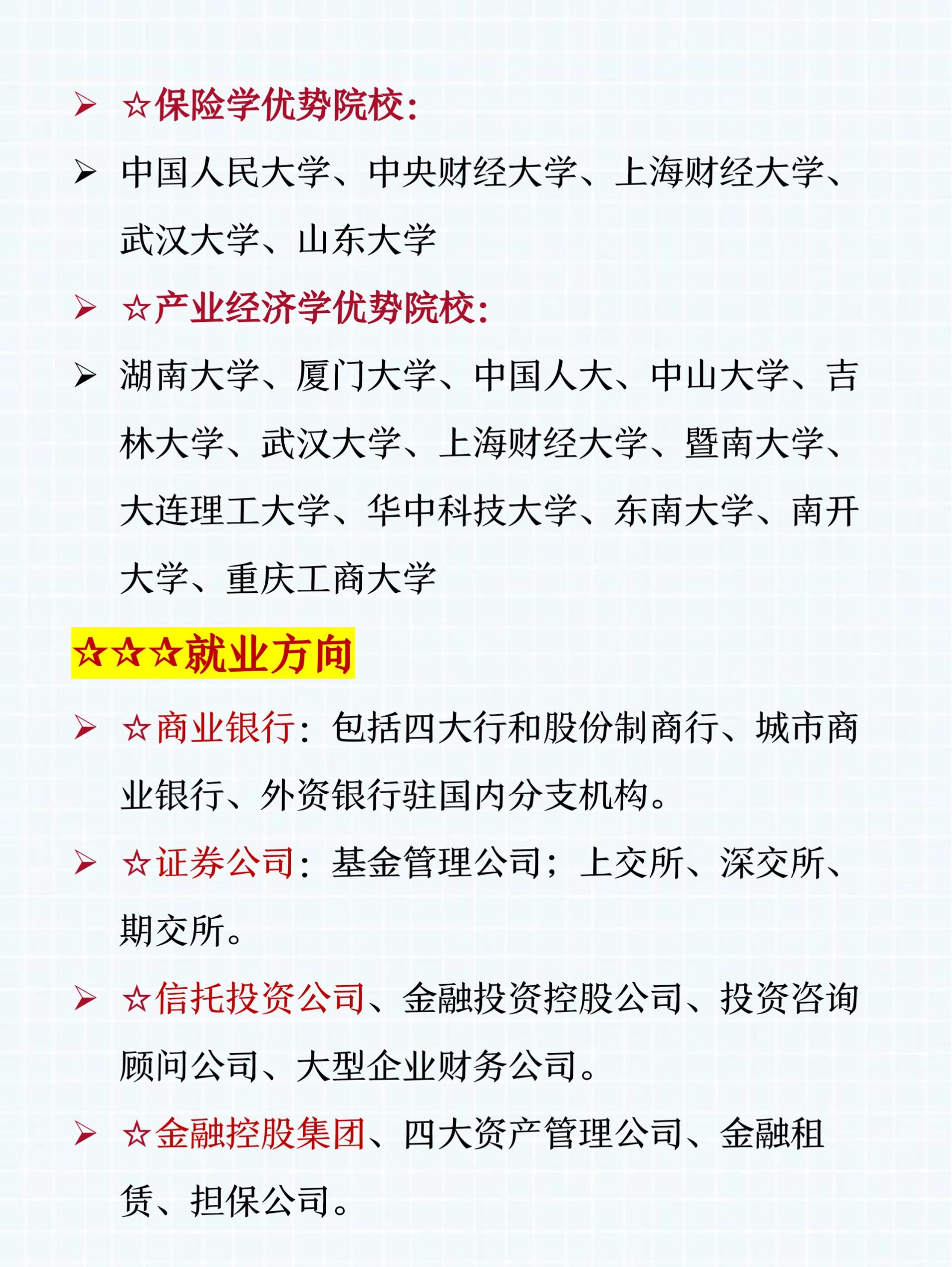 25考研97终于有人把金融学专业说清楚了