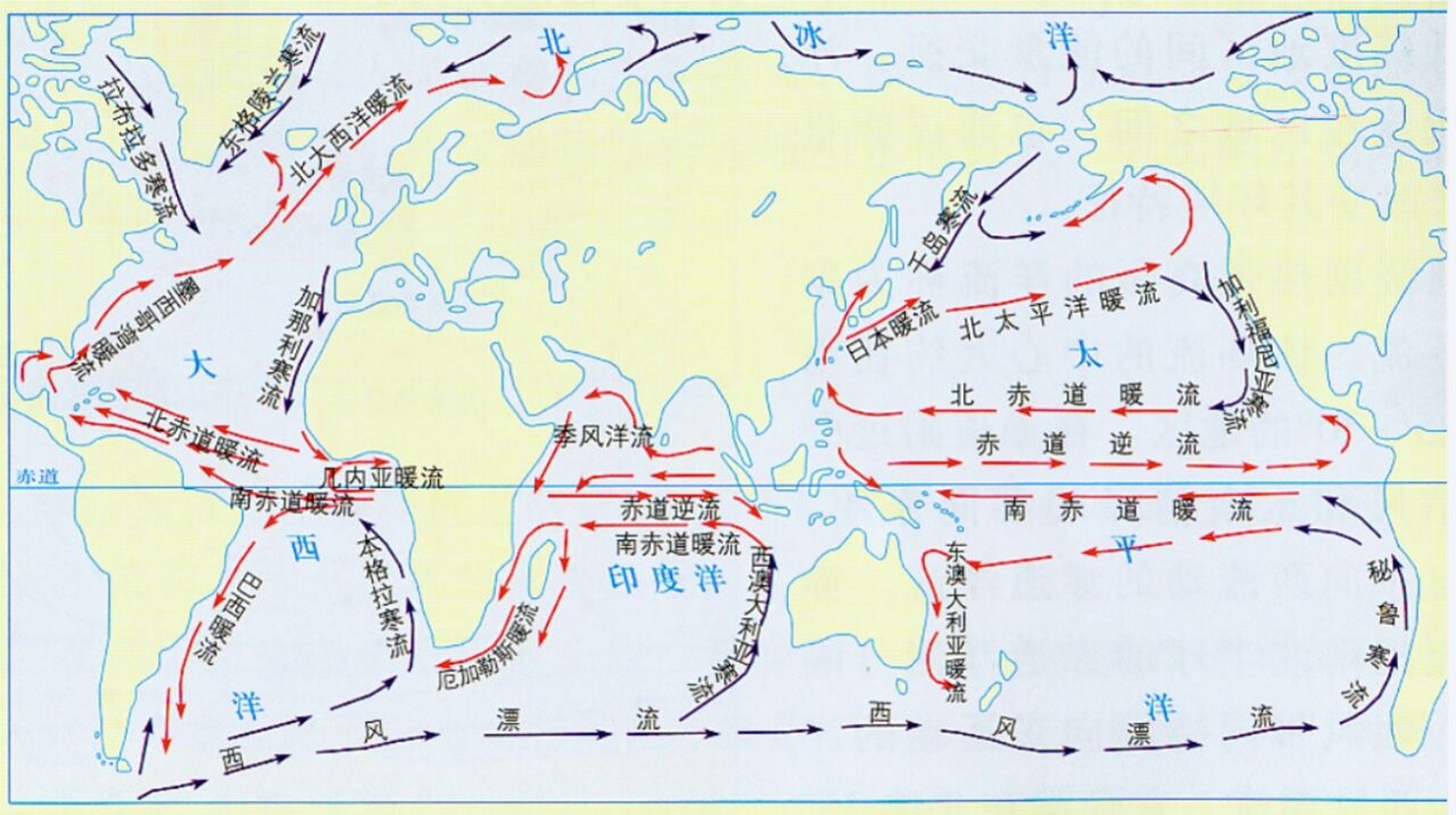 首先明确一点,我们考试中对于洋流名字的考察呈下降趋势,所以重中之