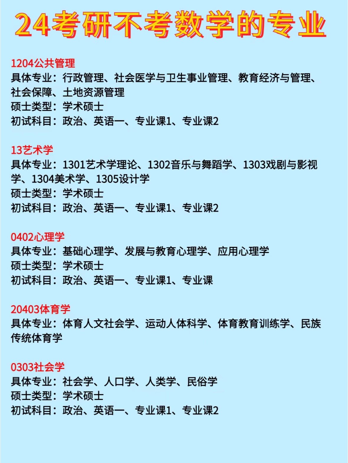 24考研不考数学（考研不考数学考什么）《考研不考数学的时间安排》