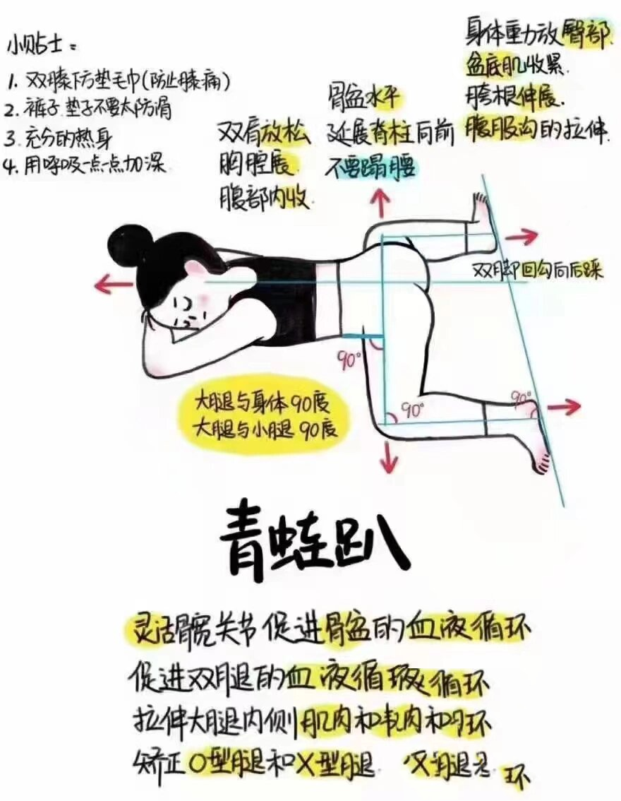 瑜伽体式分享之青蛙趴