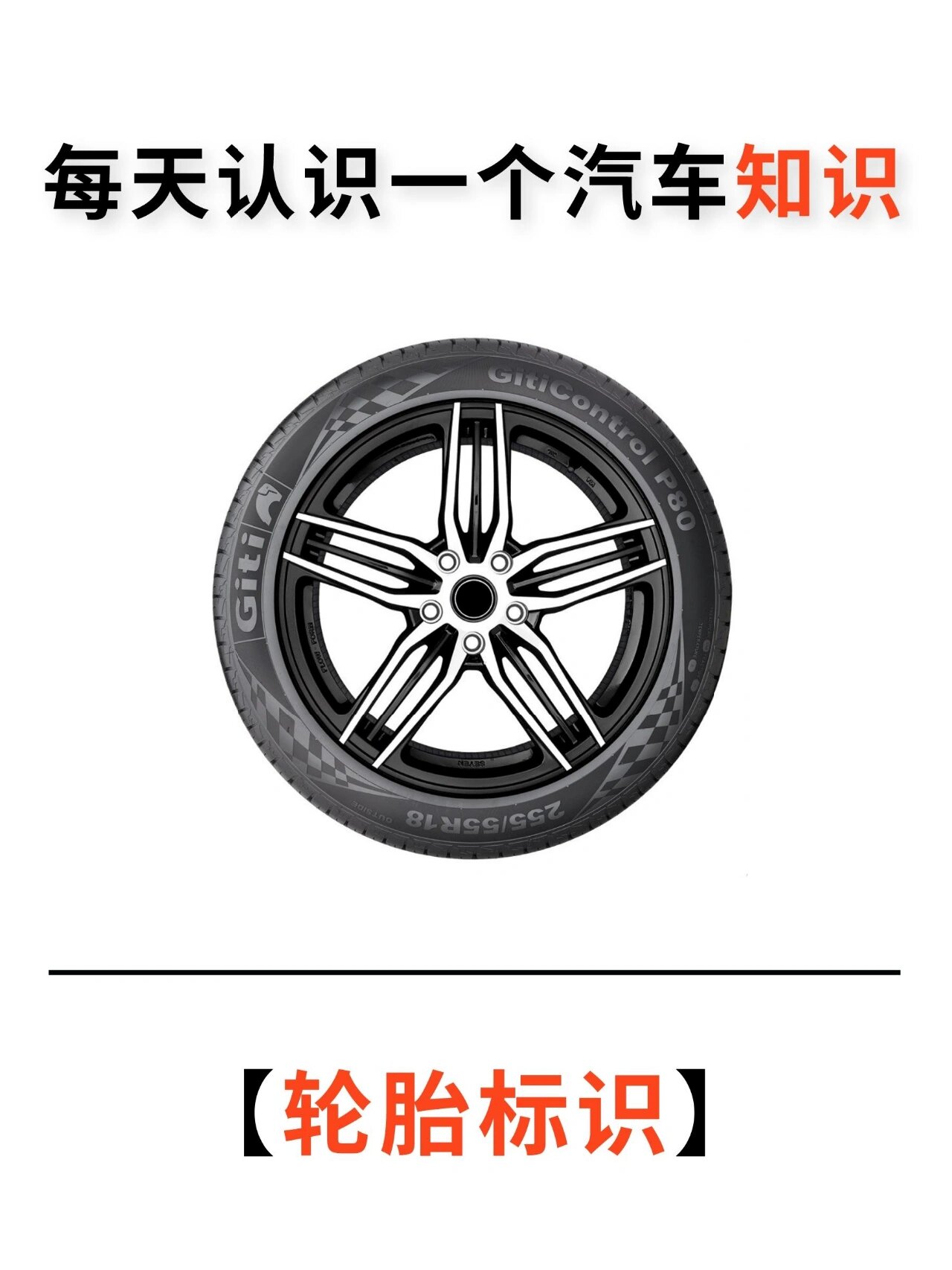 轮胎上的字母数字是什么意思?一分钟告诉你