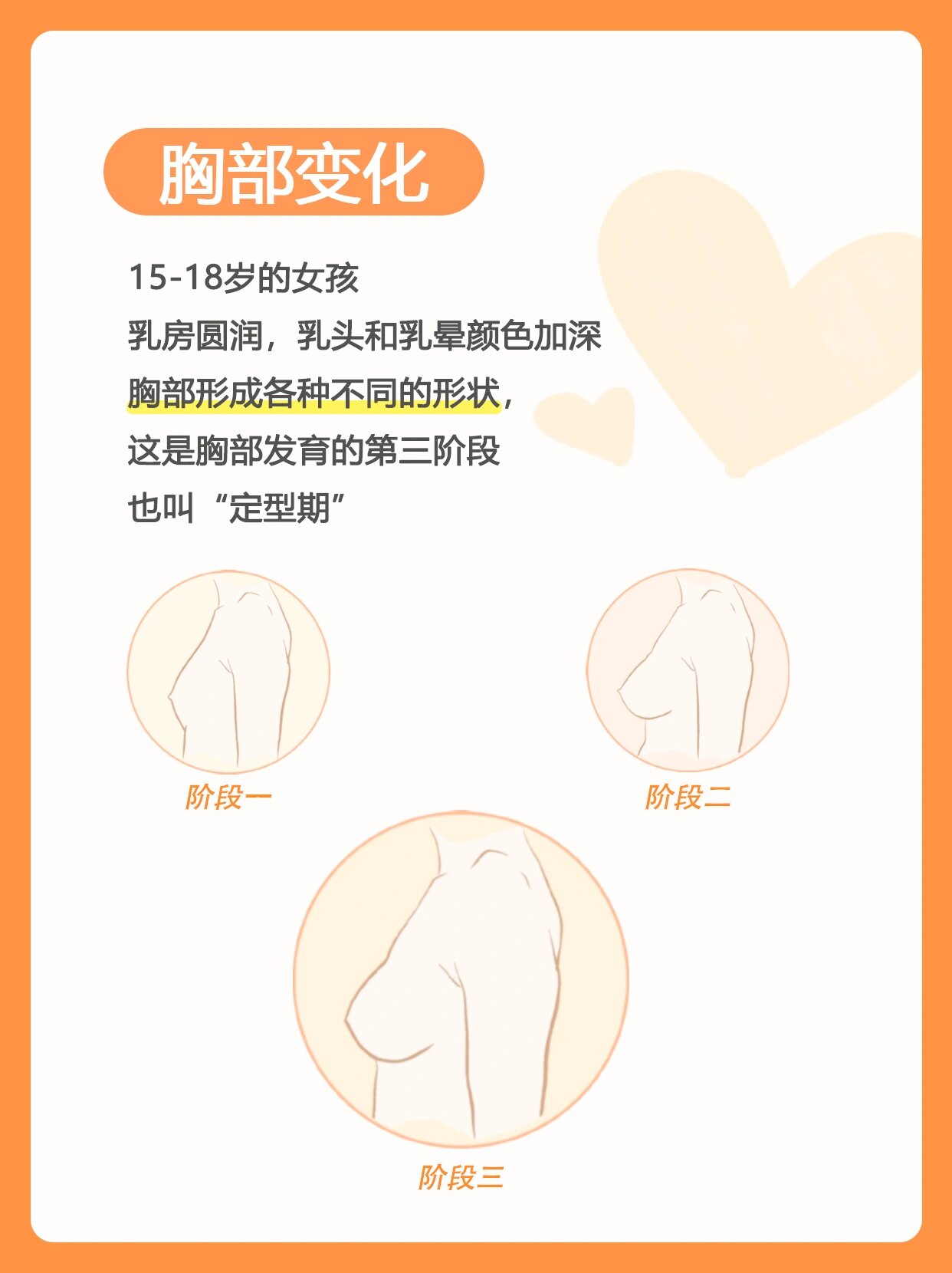 15-18岁|女高中生内衣,这样选不出错6015 此时女孩们已经趋于成熟