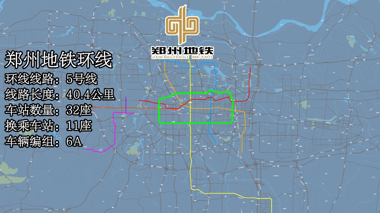 中国城市地铁环线线路