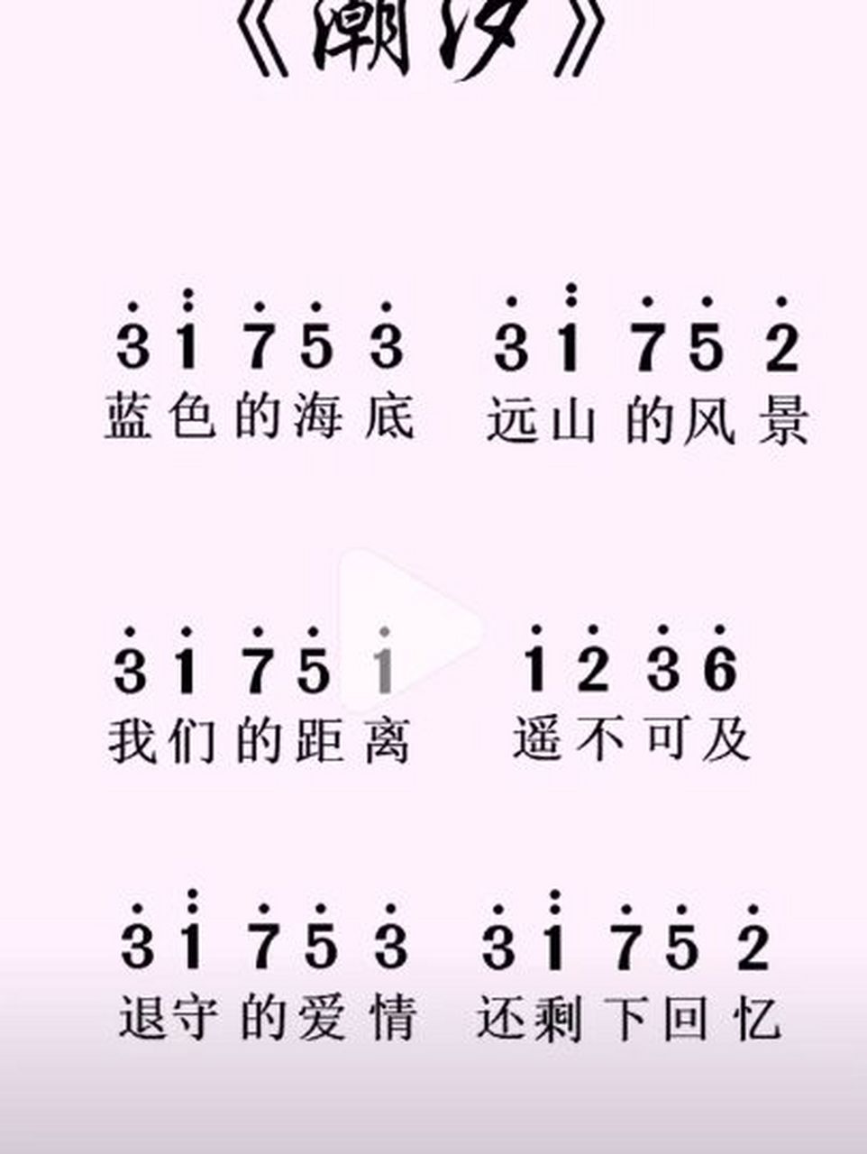 拇指琴 简谱 第八弹~ 老规矩哈 《潮汐》《青花瓷》《破茧》《大鱼》