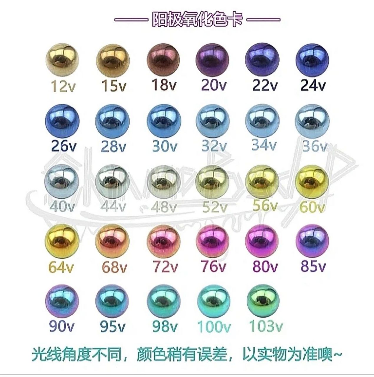 我这里已经可以预定阳极氧化钛钉啦,阳极氧化和阳极氧化染色还不太一