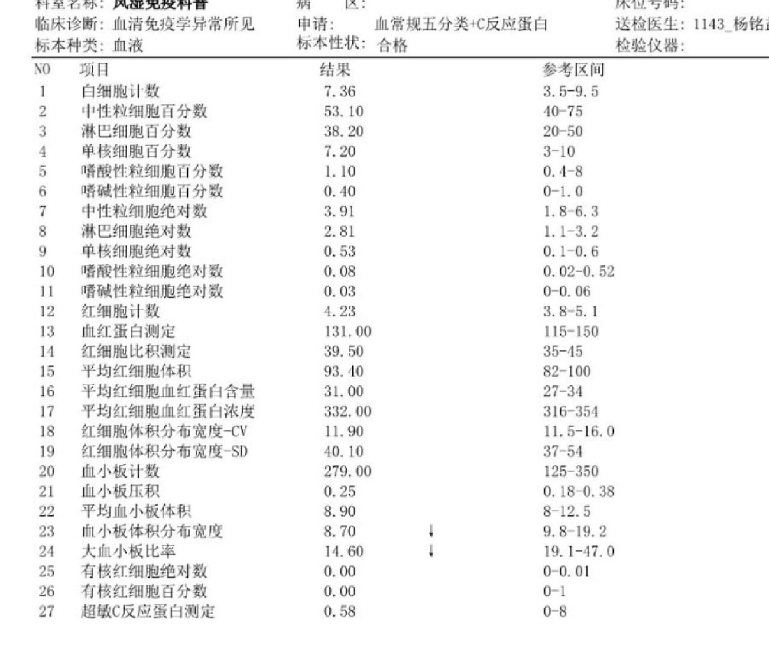 大血小板比率低,什么原因