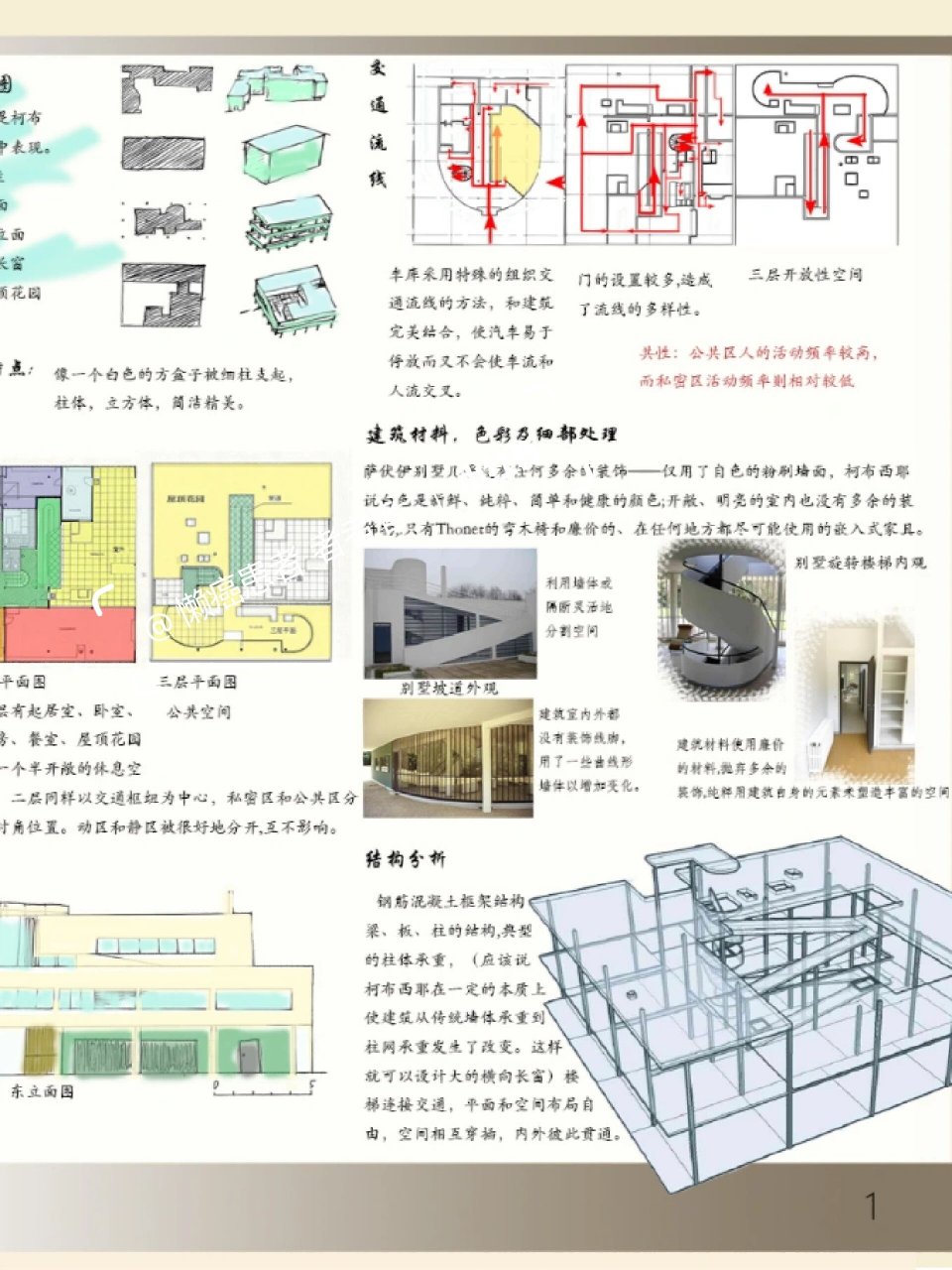 萨沃伊别墅分析图图片