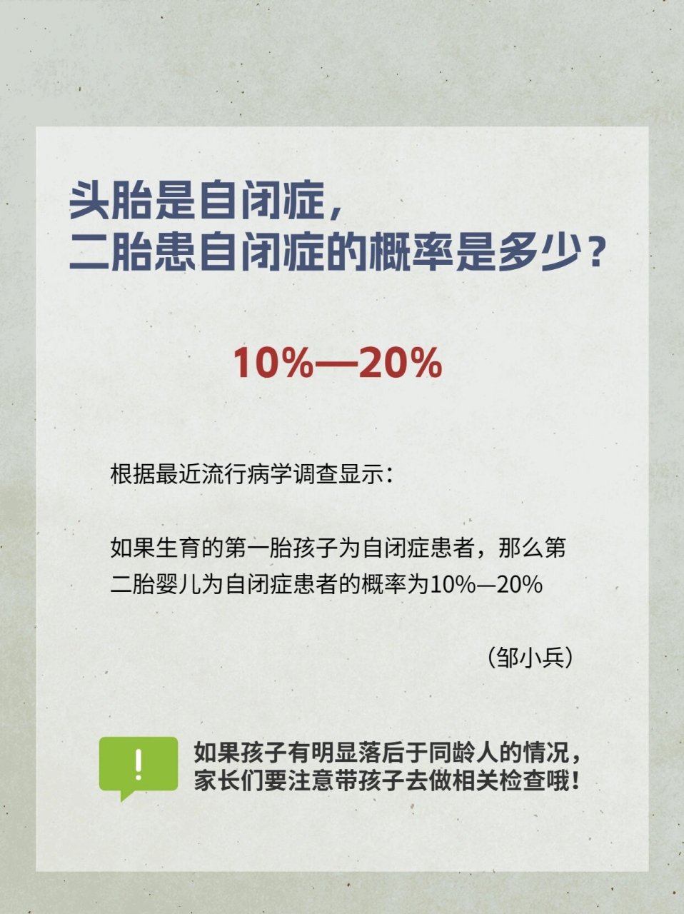 自闭症家庭,二胎患有自闭症的概率是 根据最近流行病学调查显示