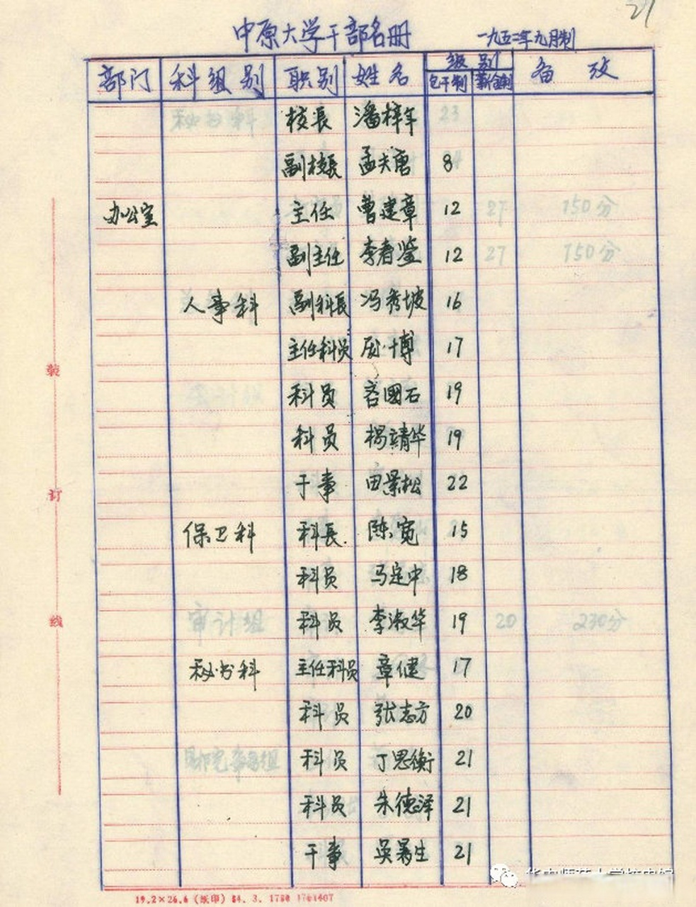 华大历程#【华大历程||校史上的今天 潘梓年】 潘梓年(1893—19724..