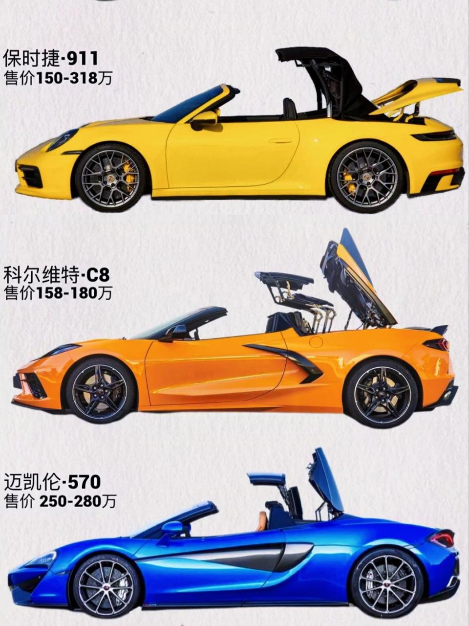 敞篷跑车合集,你最喜欢哪一款?遇到心动的任性一回就买了吧