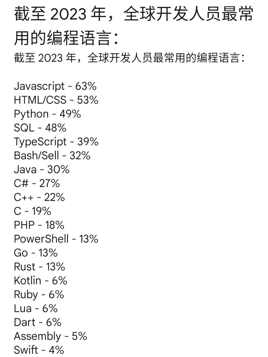 包含最新编程语言排行榜,C++和Go成为新王?!开发者社的词条