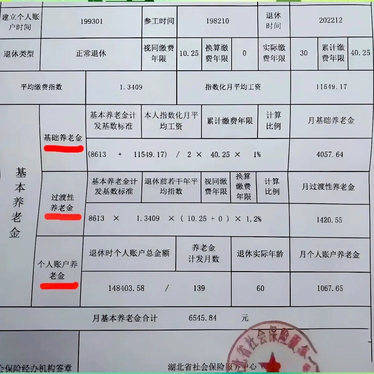 一网友说,武汉的企业退休工资好高啊!