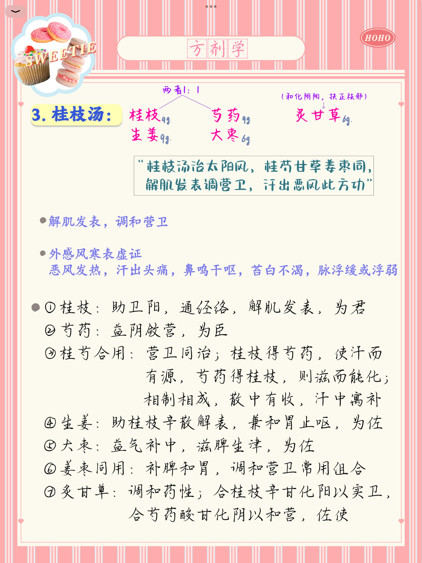 【方剂】桂枝汤