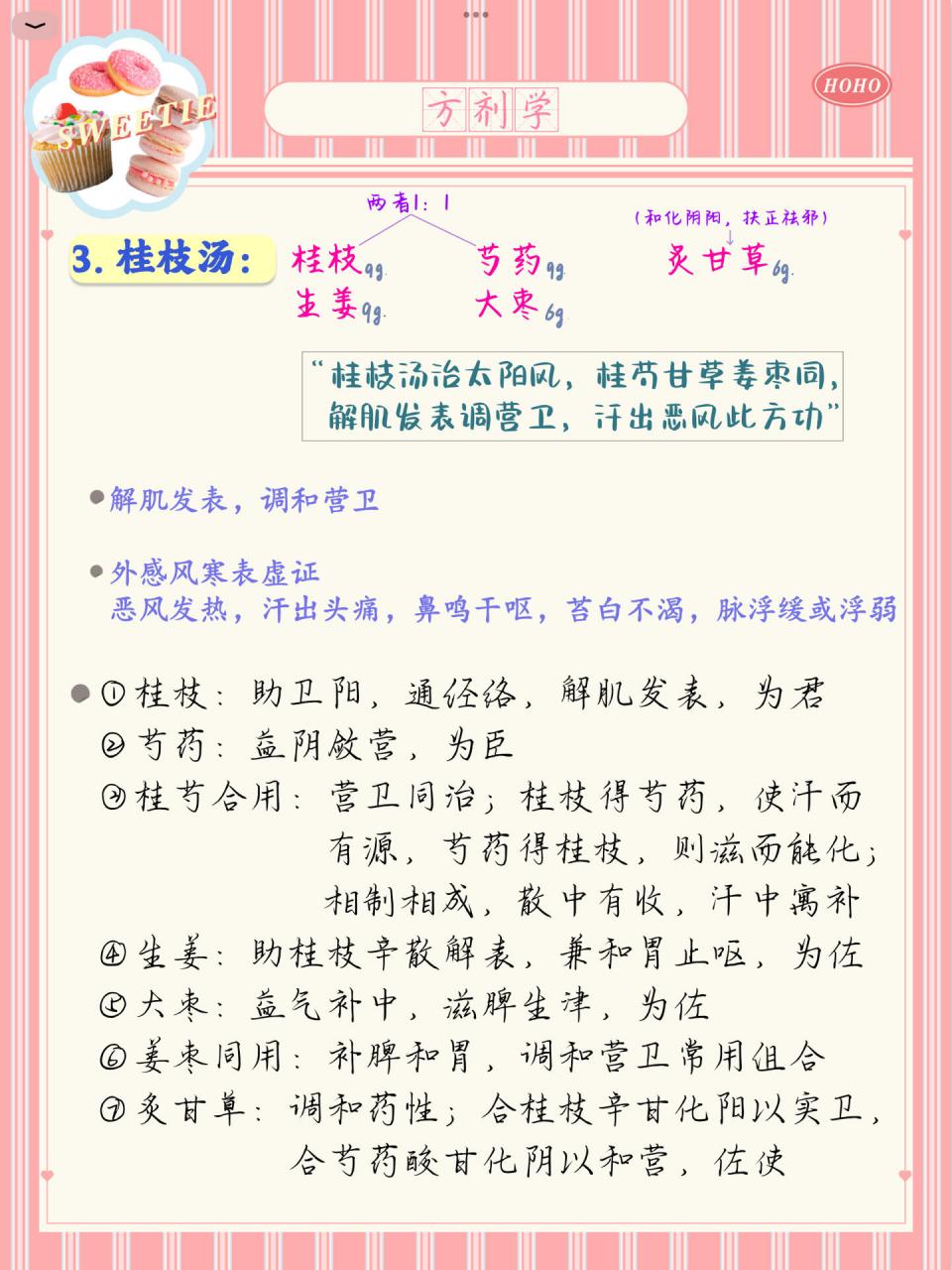 【方剂】桂枝汤 一,解表剂——(1)辛温解表剂——3.桂枝汤