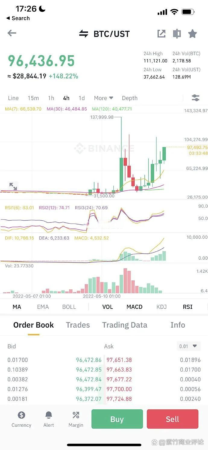 虚拟币实时价格(虚拟币实时价格查询) 虚拟币实时价格(虚拟币实时价格查询)