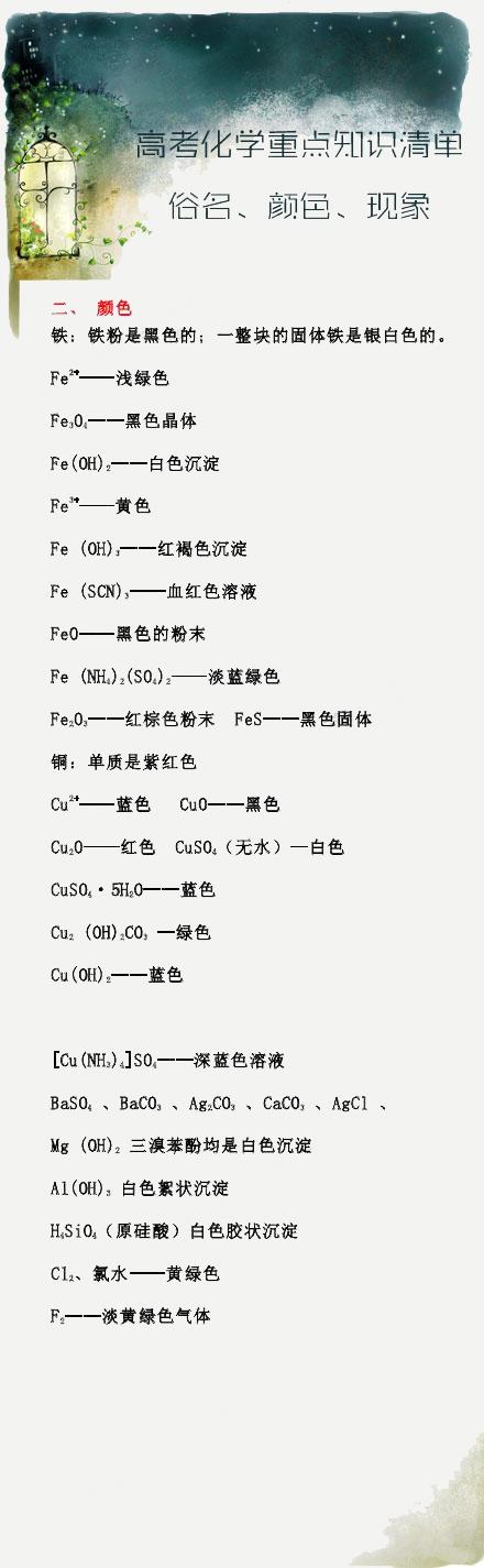 高考化学常见物质颜色汇总的简单介绍