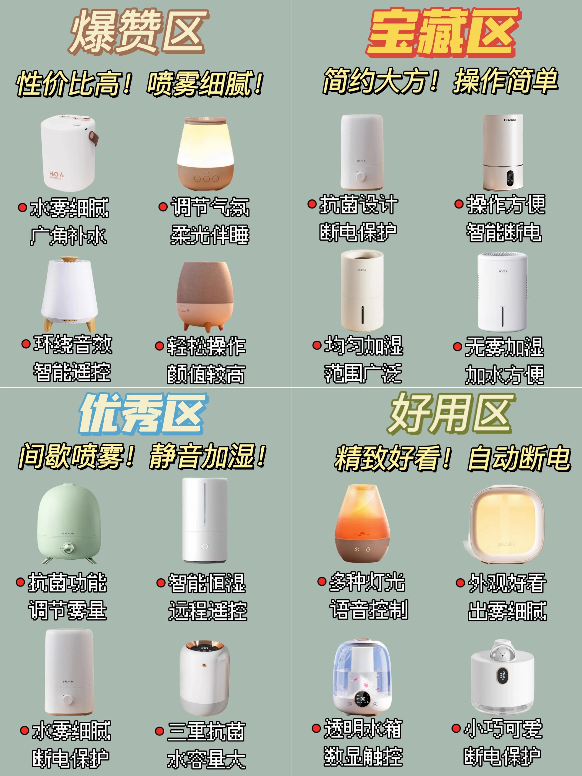 加湿器种类图片