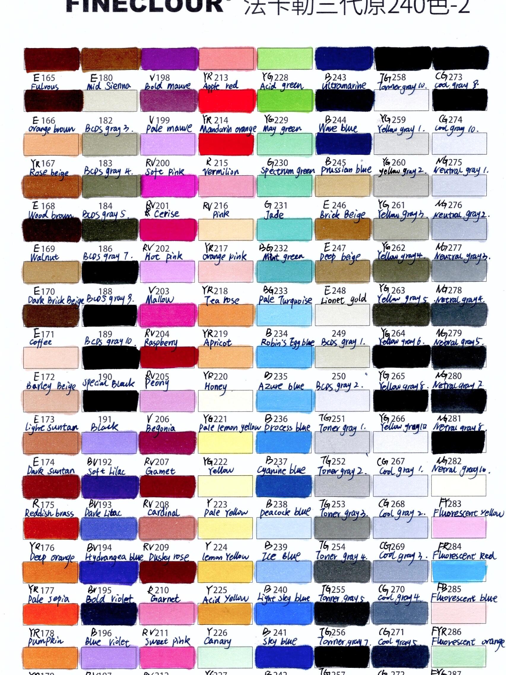 确实感觉有一些永远用不到的颜色呐 · list 认识马克24色标准色卡24