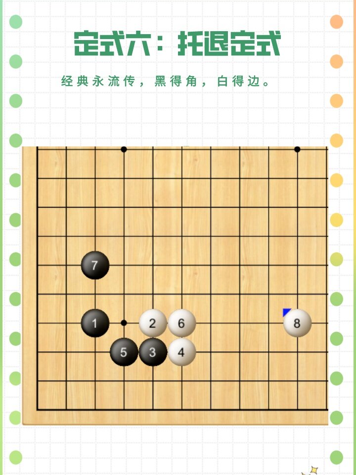 围棋新手必看定式六:托退定"收藏学习"