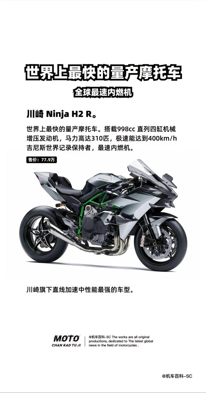 川崎ninja h2r(寮道版,国内小照售价77.