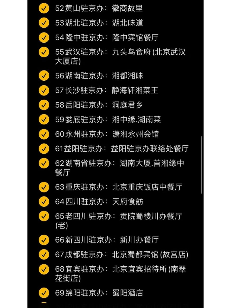 北京最全驻京办餐厅合集97|快收藏打卡75 1新疆驻京办:汗腾格里