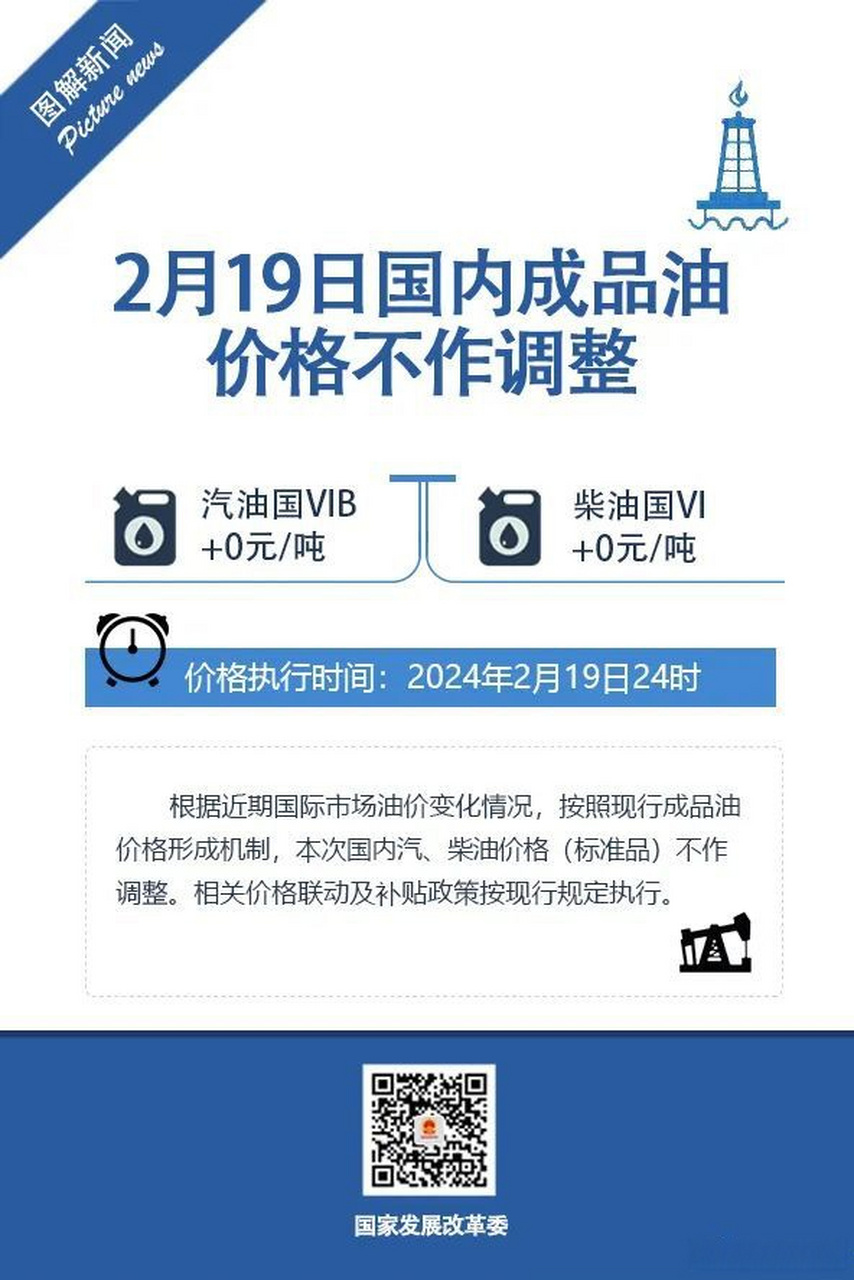不作调整→ 新一轮成品油调价窗口开启.
