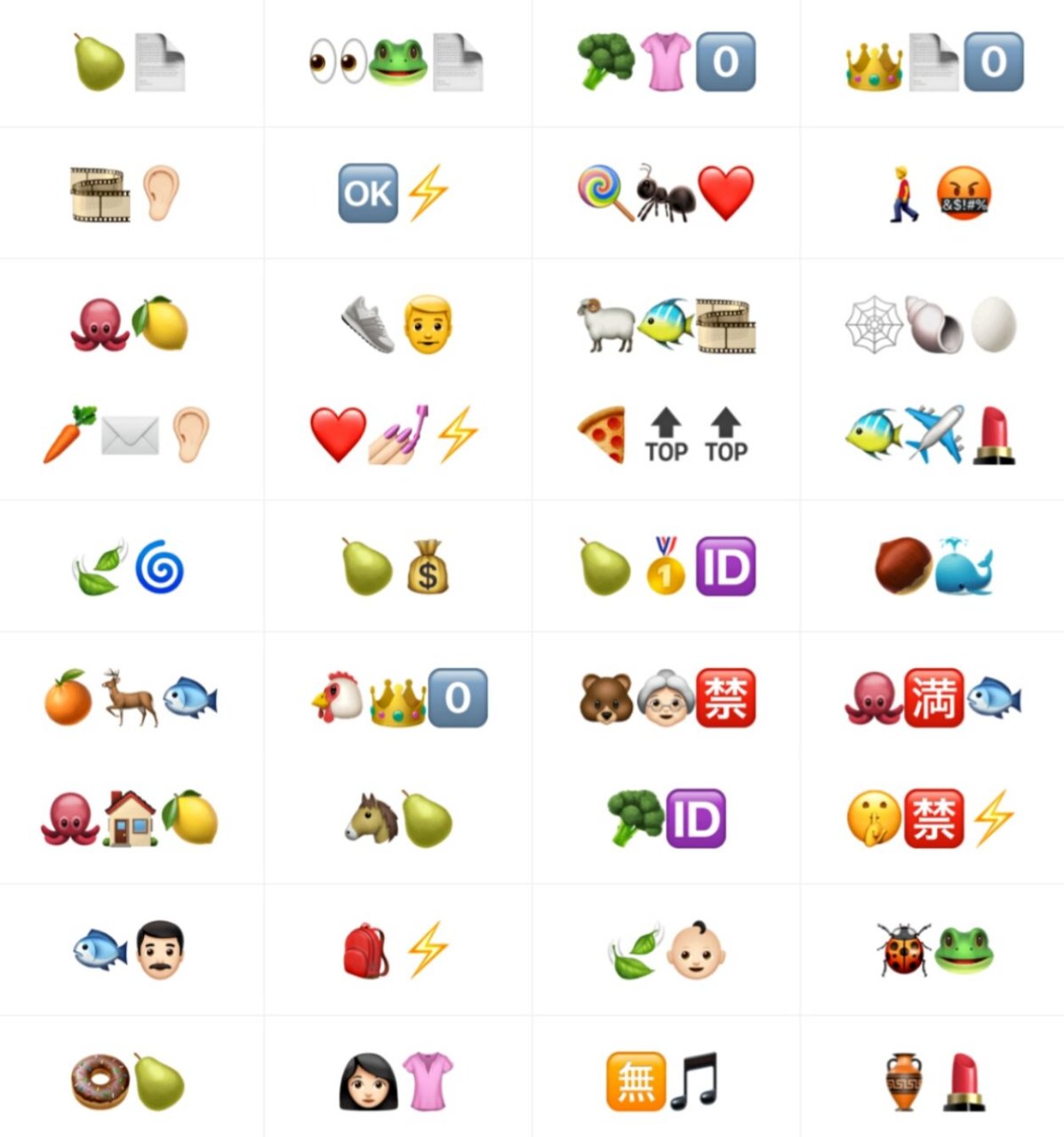 emoji猜人名(下) 猜人名,你认识谁鸭? 欢迎留言分享97