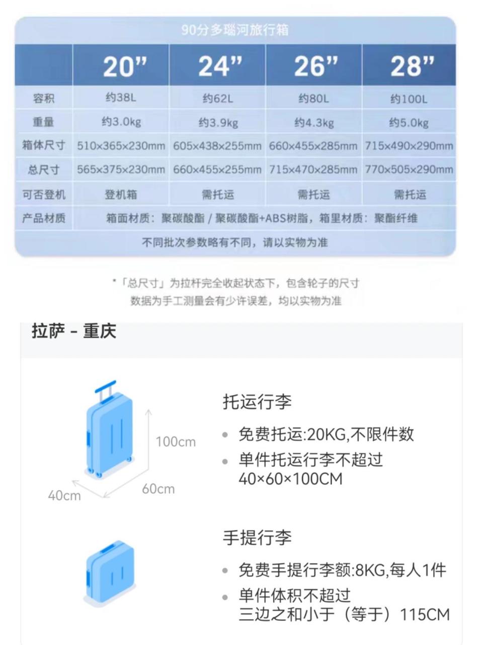 24寸行李箱 对照表图片