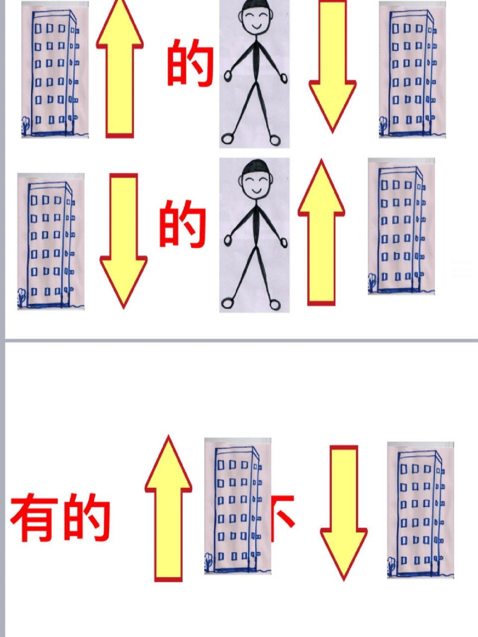 幼儿园大班语言绕口令《上楼 下楼》