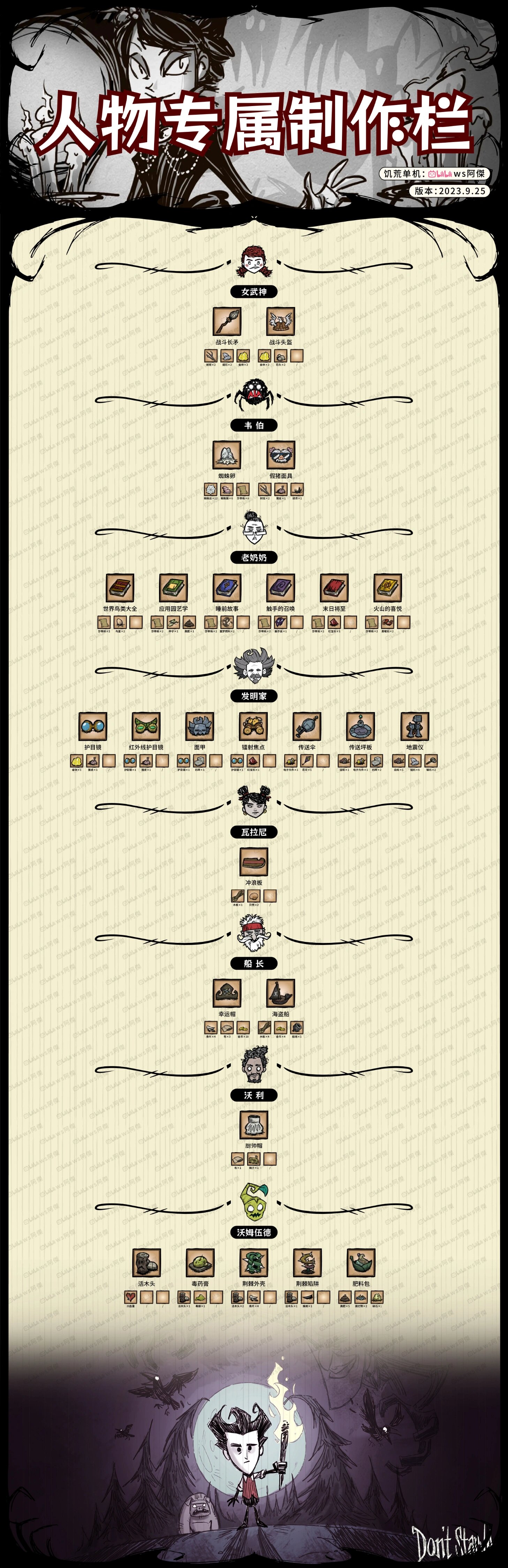 饥荒单机各dlc 人物专属制作栏分享 分享单机巨人国,海难,猪镇 人物