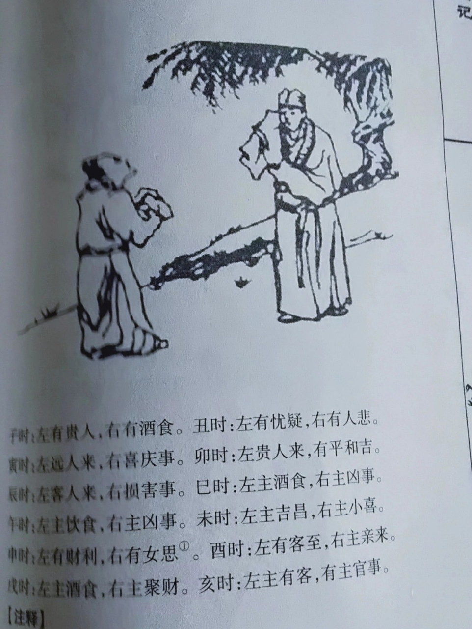 玉匣记占眼皮跳预知吉凶祸福 玉匣记占眼皮跳预知吉凶祸福