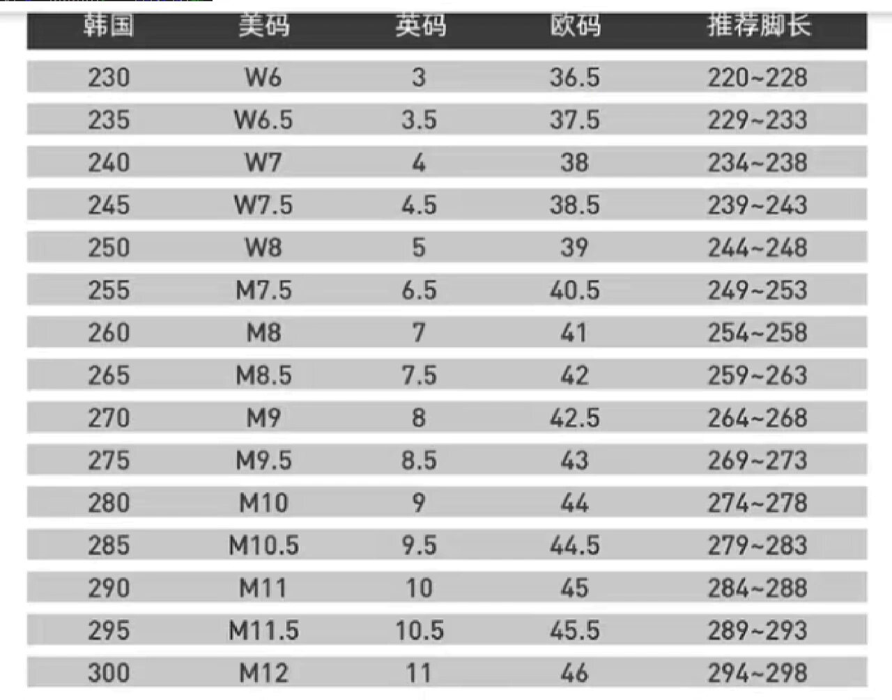 韩国mlb鞋子官方尺码图片