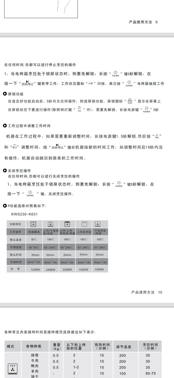 欧派烤箱kws230-k631 说明书没了,好几年前买的,没用过,不会使用有没