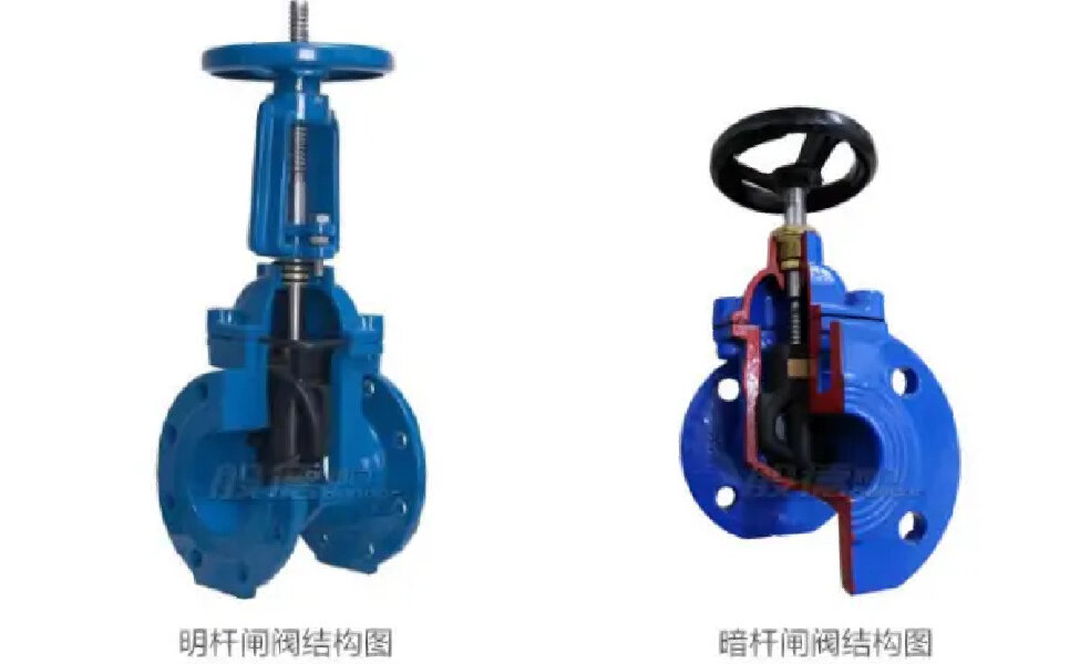 暗杆闸阀和明杆闸阀图片