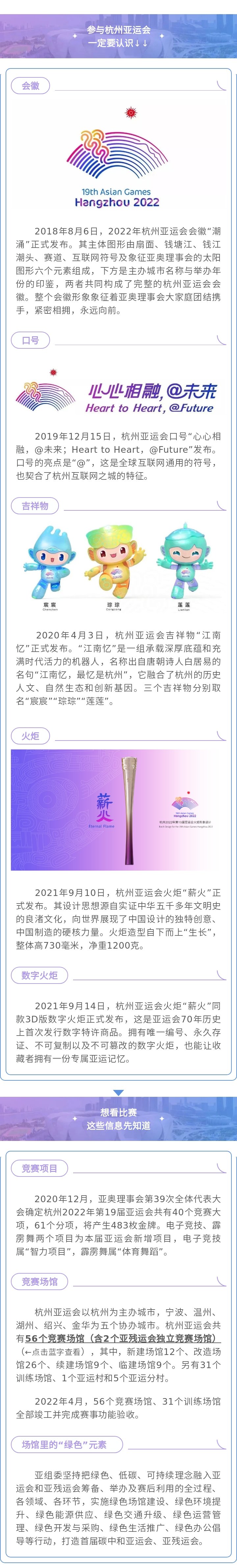 【杭州亚运会的小知识,你知道吗?