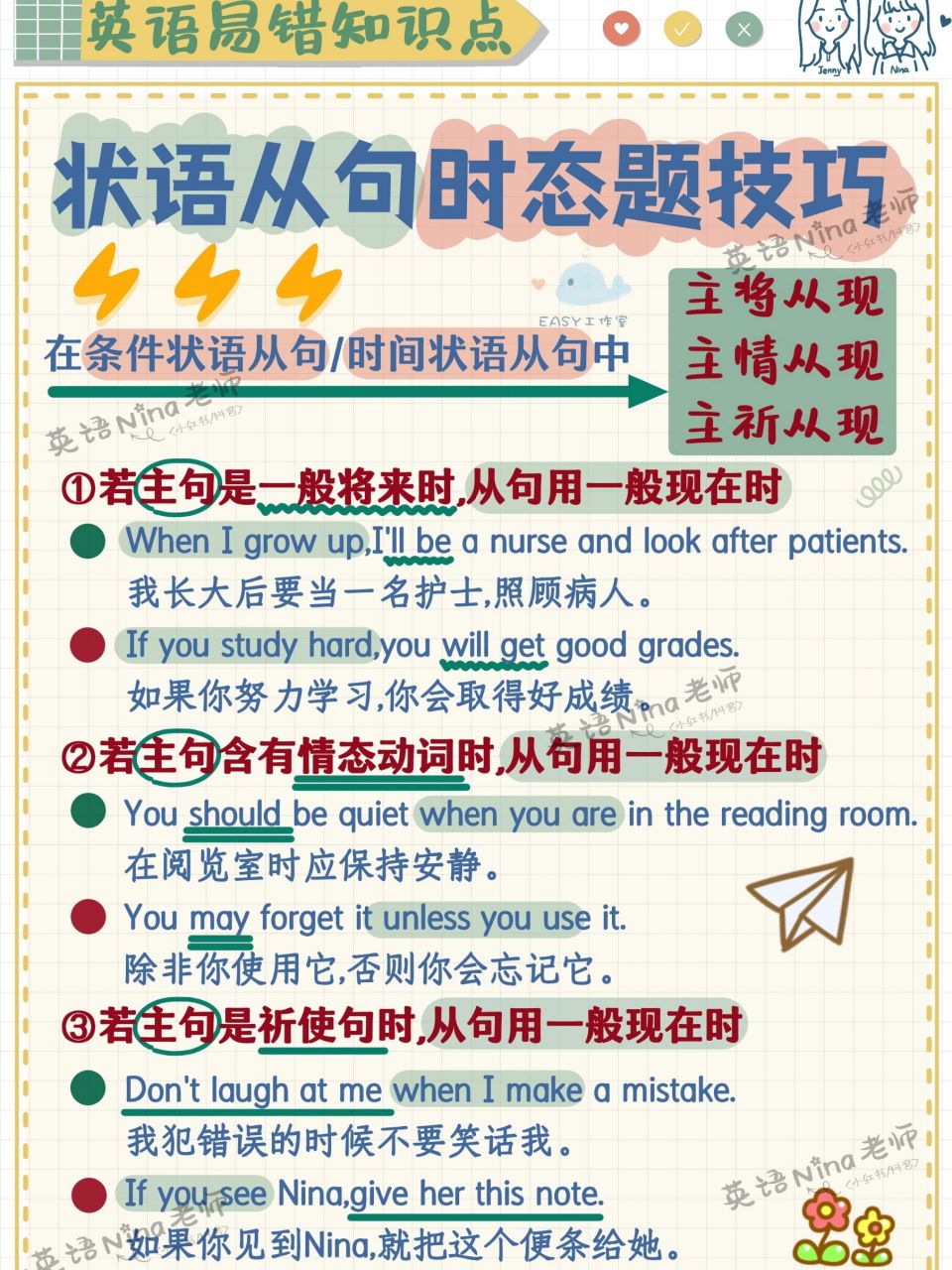 状语从句时态题技巧99 状语从句时态不仅是主将从现/主情从现/主祈